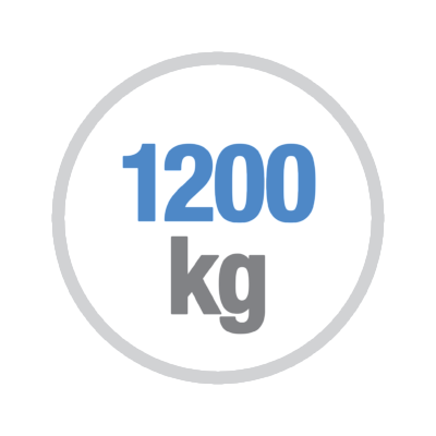 Maximales Torflügelgewicht 1200kg