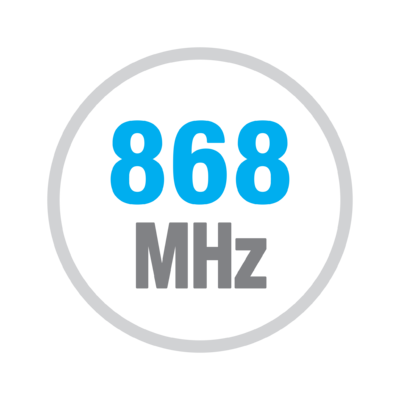 868MHz