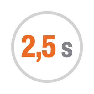 Tempo di apertura 2.5s