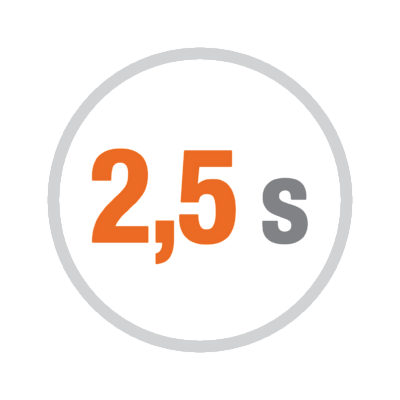 Tempo di apertura 2.5s