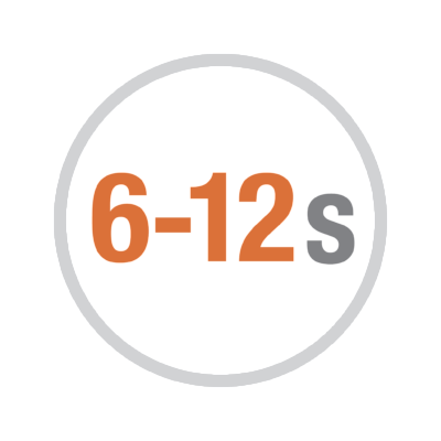 Tempo di apertura 6-12 s