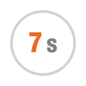 tempo di apertura 7s
