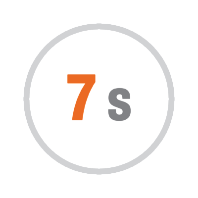 tempo di apertura 7s